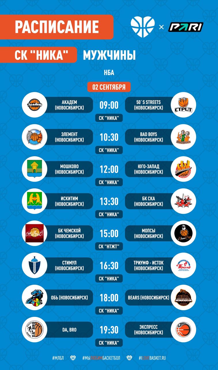 МЛБЛ-Новосибирск (НБА) - Сезон 23-24