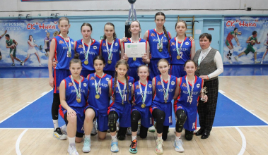 Итоги Всероссийских соревнований по баскетболу среди девушек до 15 лет